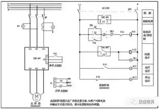 电气分享软启动器接线图文大全