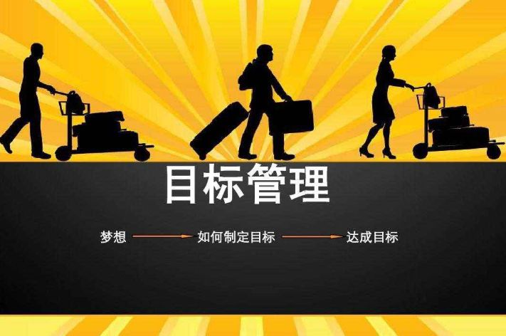 目标管理能力03有人说"成功=30%知识 70%人脉";更有人说"人际关系与