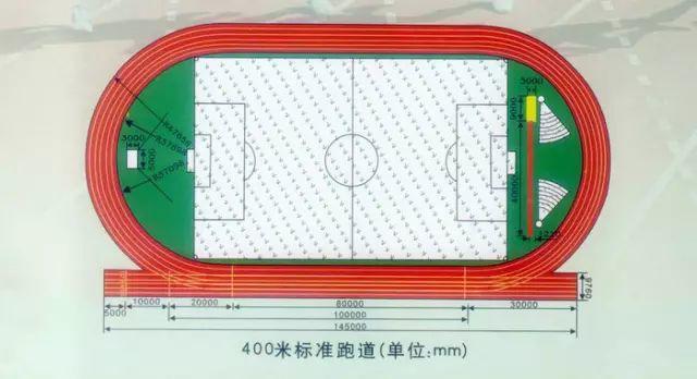 50米直跑道的画法图片