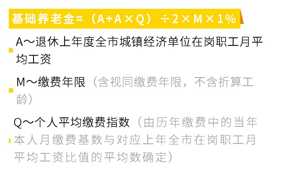 指数化月平均缴费工资如何计算、江苏指数化月平均缴费工资如何计算