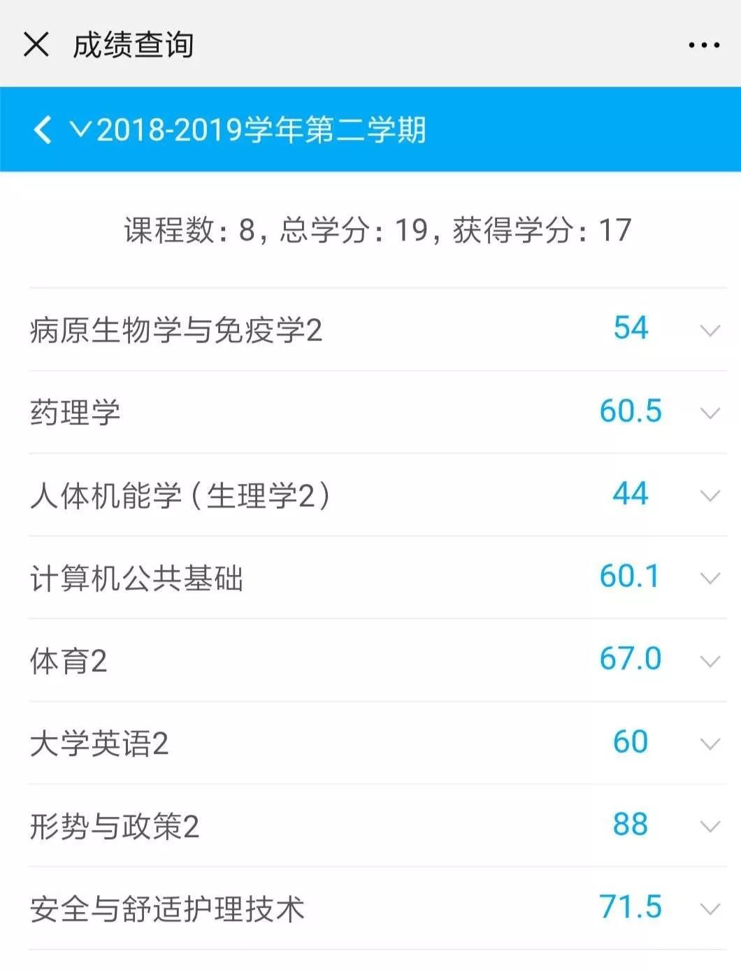 那一刻···不挂科真好那一刻心态平和成绩中等的那一刻喜出望外成绩