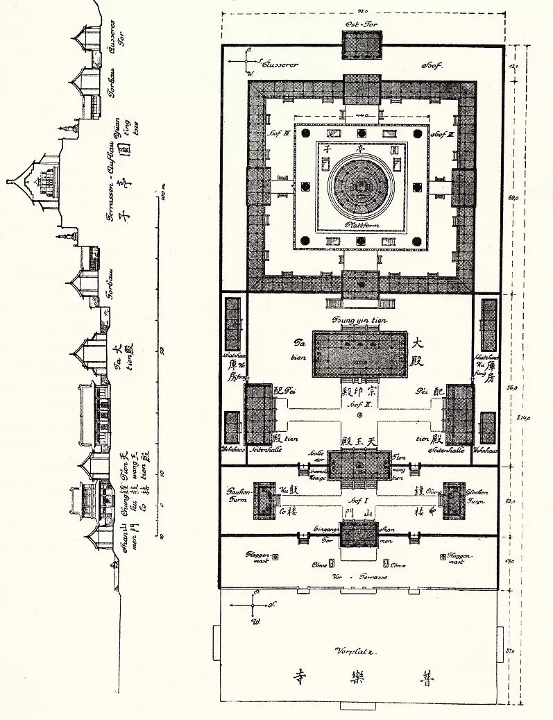 古代寺院布局图图片
