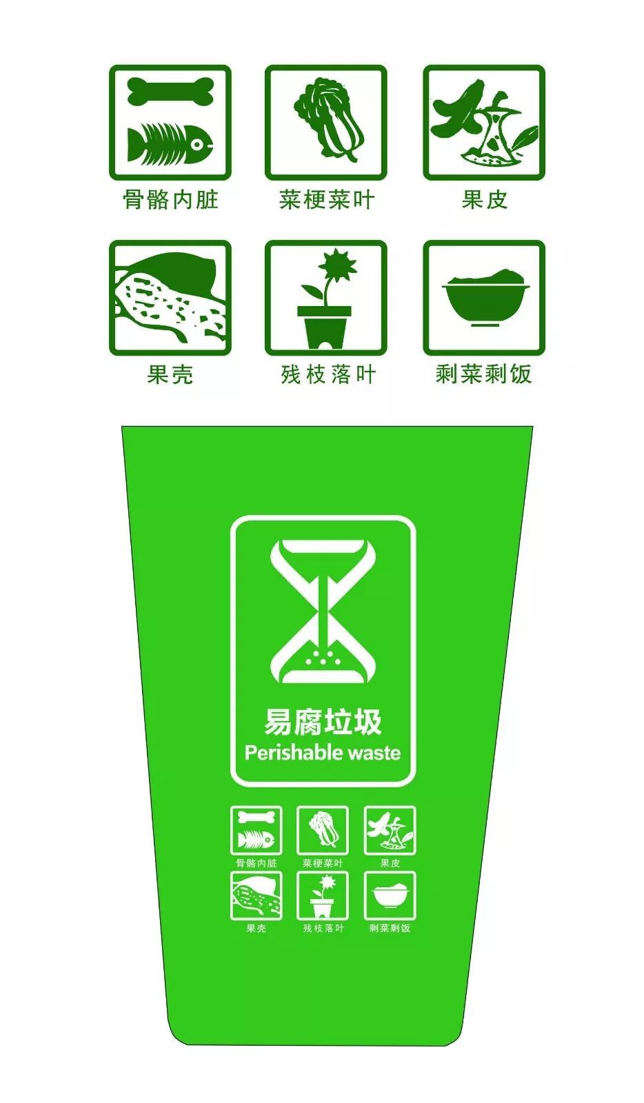 利快生活垃圾分类迫在眉睫如何分类看这里