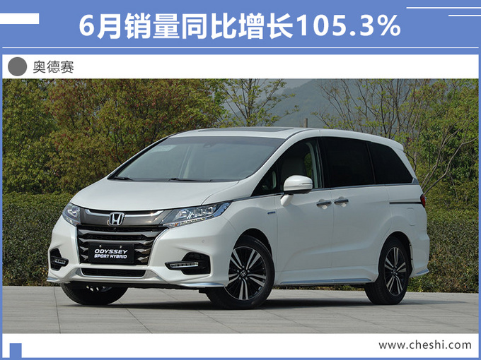 广汽本田销量增16.4% 飞度涨56.2%奥德赛涨105.3%_搜狐汽车_搜狐网