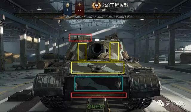 正面弱点分布看下图↓①268工程iv型最大的优势在于该车正面装甲目前