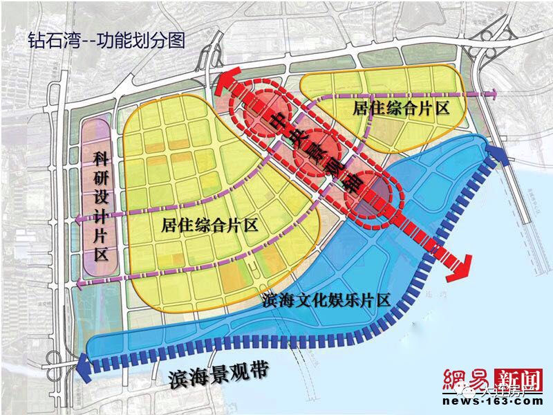 大连梭鱼湾最新规划图片