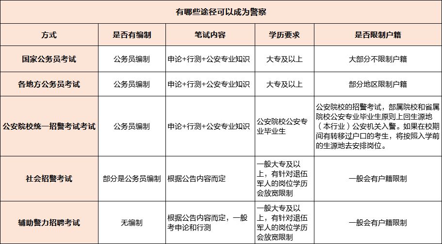 事业单位考试辅导行业动态:应对未来挑战与机遇