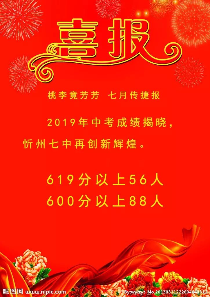 清华学子祝忻州七中2019中考大捷