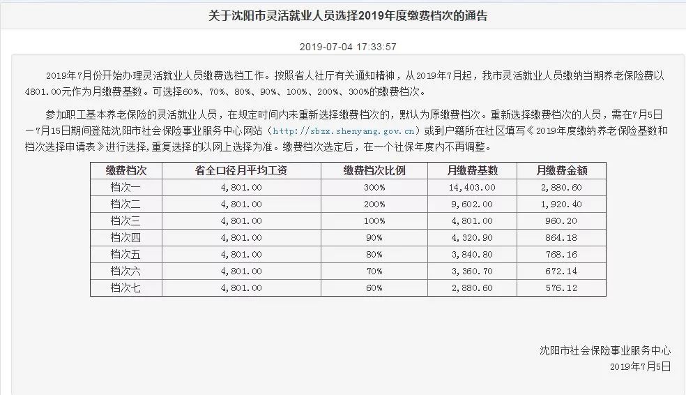 沈阳灵活就业人员注意2019养老保险缴费可以选档了