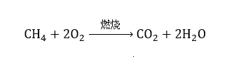 甲烷燃燒的化學反應式如下:(可燃冰的結構示意)天然氣的主要成分是