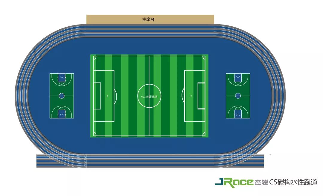 行业知识各类球场跑道建设标准平面图大公开