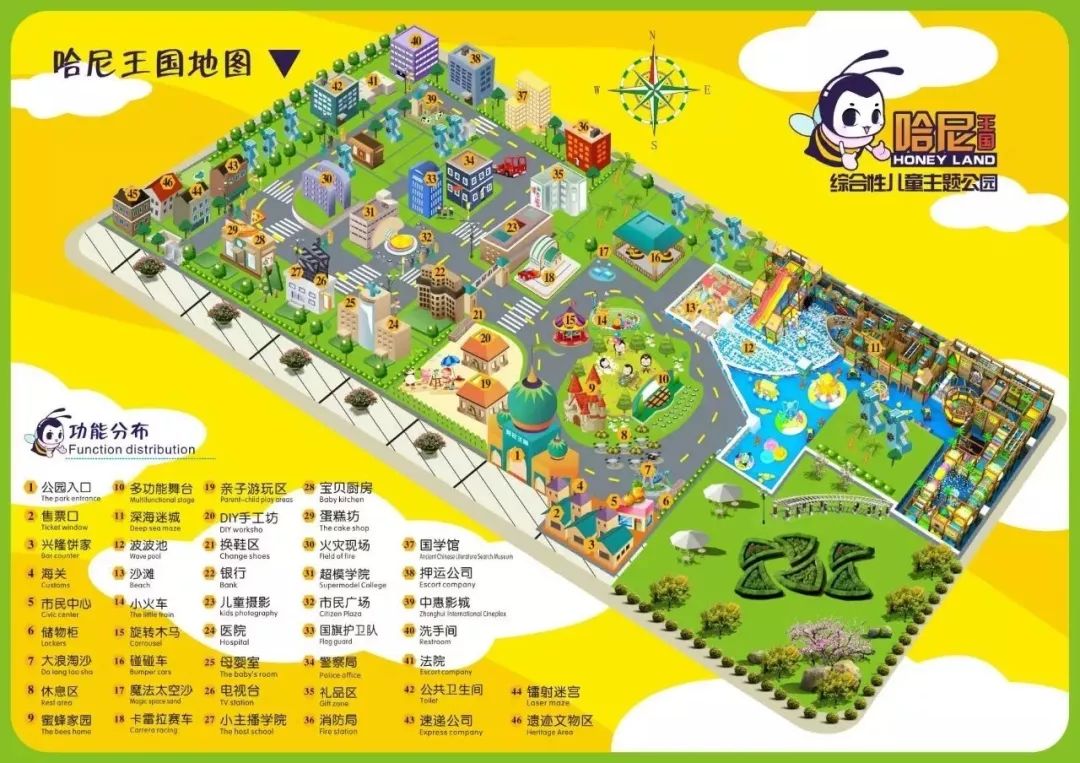 理由二满足所有孩子们的需求多个主题分区室内综合性儿童主题公园60多