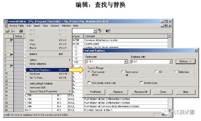 小白必须掌握：西门子PLC编程中的程序符号如何使用？-搜狐大视野-搜狐新闻