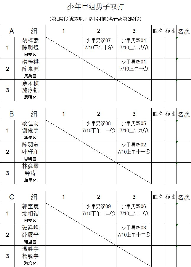 秩序冊廈門市第二十屆市運會羽毛球比賽