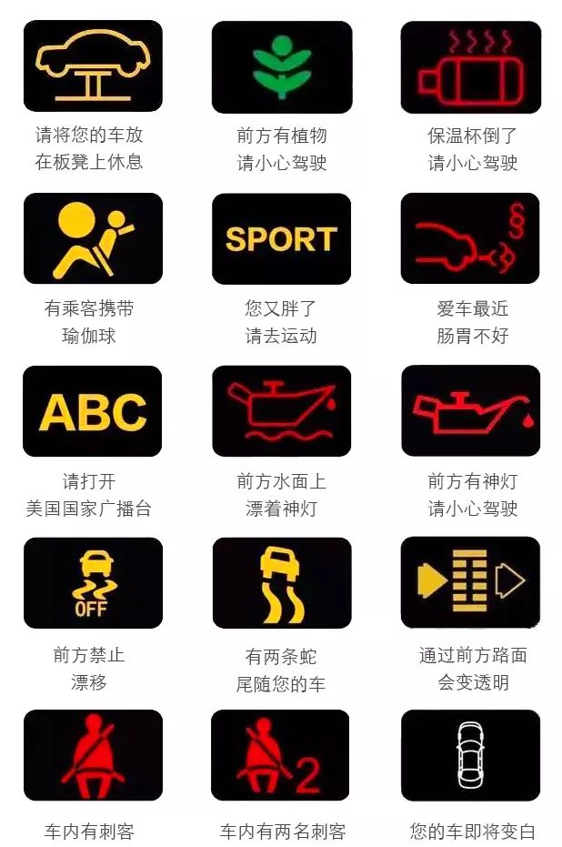 【烟台君美】这样的仪表盘百科全书,你绝对没看过!