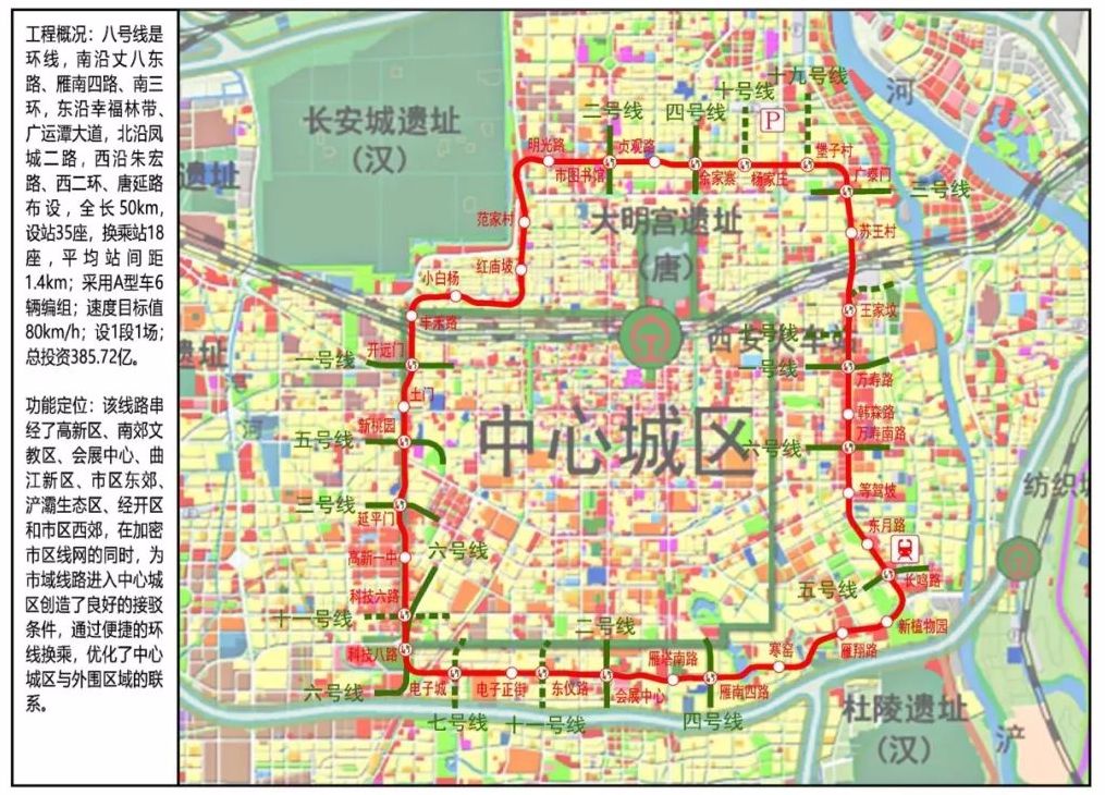 (環線)地鐵8號線工期丨2019年-2022年投資丨43.