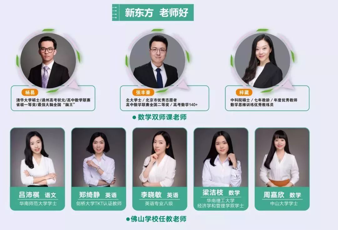 开业福利新东方广佛智城校区7月7日隆重开业