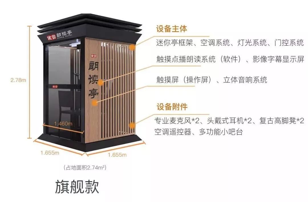 时尚的操作界面专业的录音设备优谷朗读亭基于大众读者设计,考虑到了