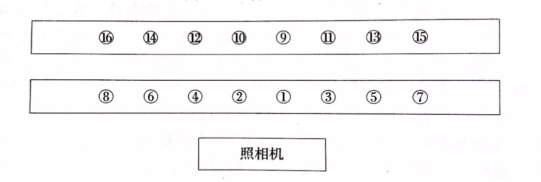 二人合影站位示范图图片