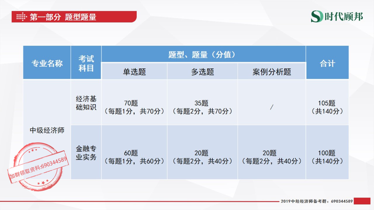 自考助学咨询:助你扬帆起航