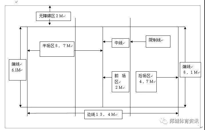 气排球图片 平面图图片