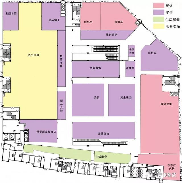 成功的商业模式,对商场一楼重新规划定位,引入全新的业态,美食集市
