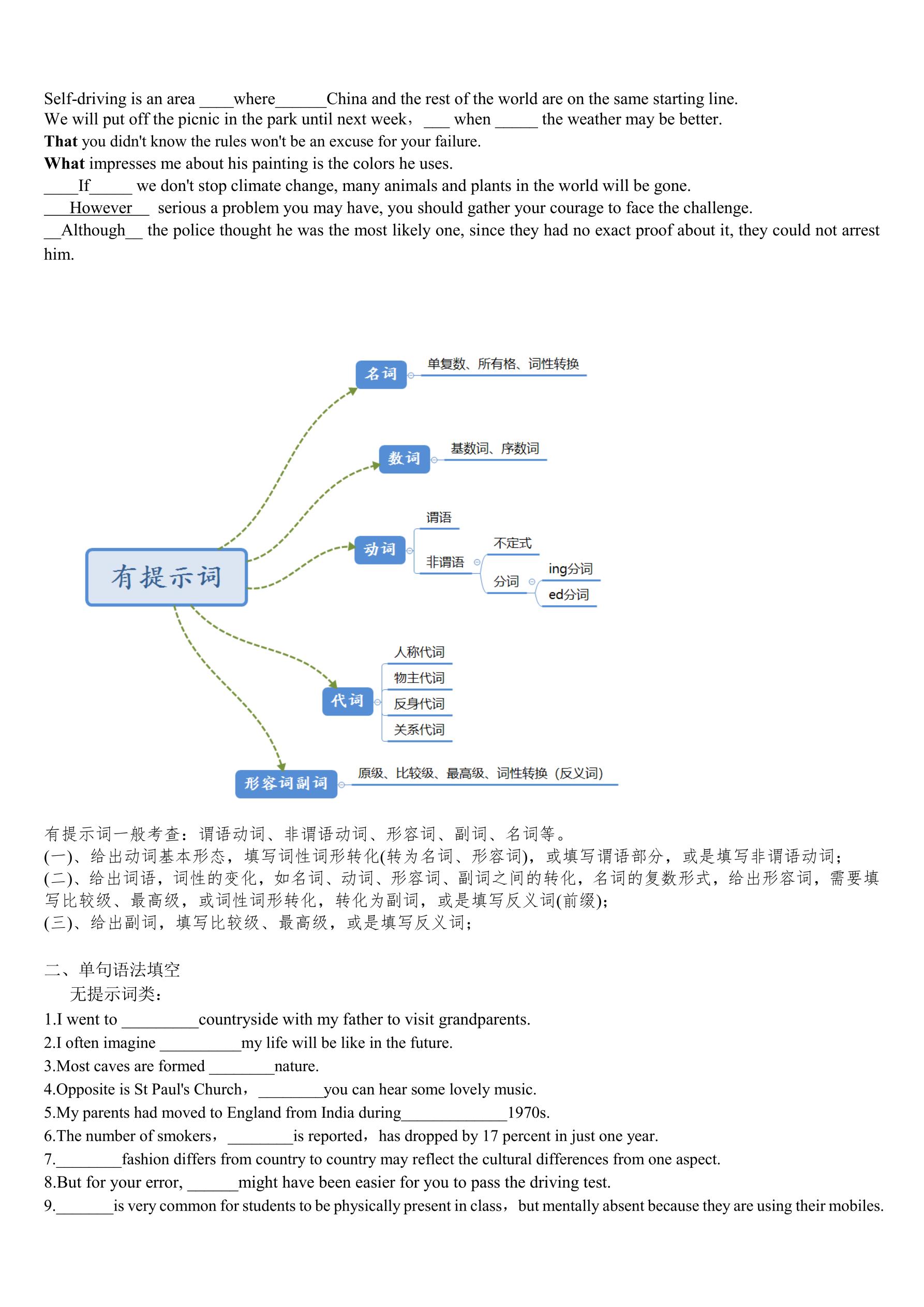 思維導圖式巧解語法填空題2020高考英語一輪語法備考進行中