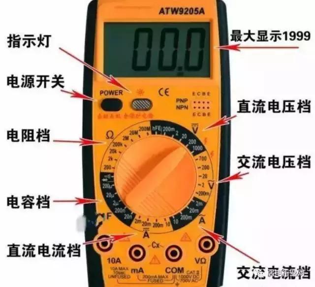 万用表如何使用?一文全了解