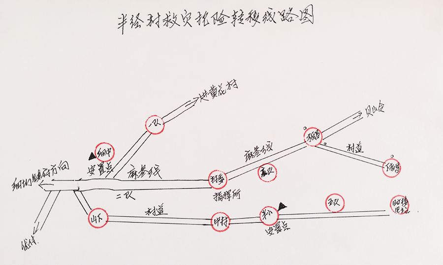 责任担在肩一心只为民细坳镇半径村党支部书记杨传欣抗灾背后的感动