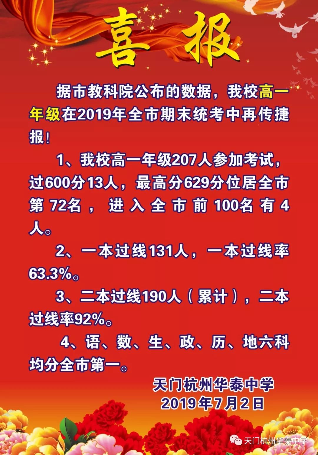 高一期末考试喜报杨林校区中考喜报高考喜报具体情况如下