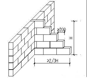 施工时丁字墙,转角墙应尽量整体砌筑,确实无法整体砌筑需要留槎时,应