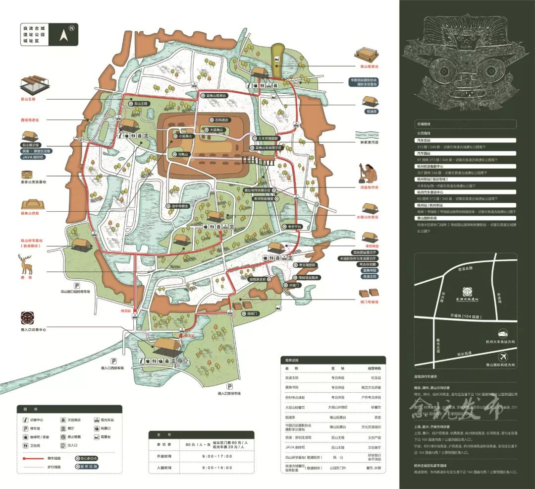 良渚古城 主体结构图片