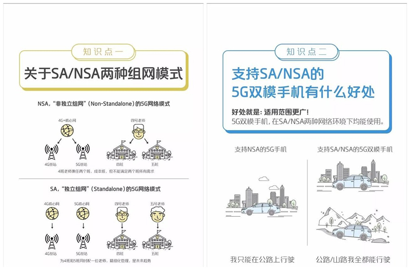 權威媒體闢謠nsa和sa都是真5g手機nsa手機未來可繼續使用