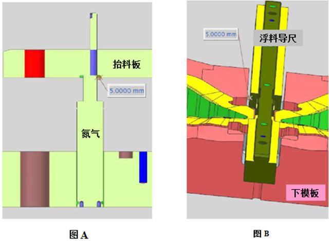汽车冲压模动态干涉检查的技巧,和模具整体精加工要点