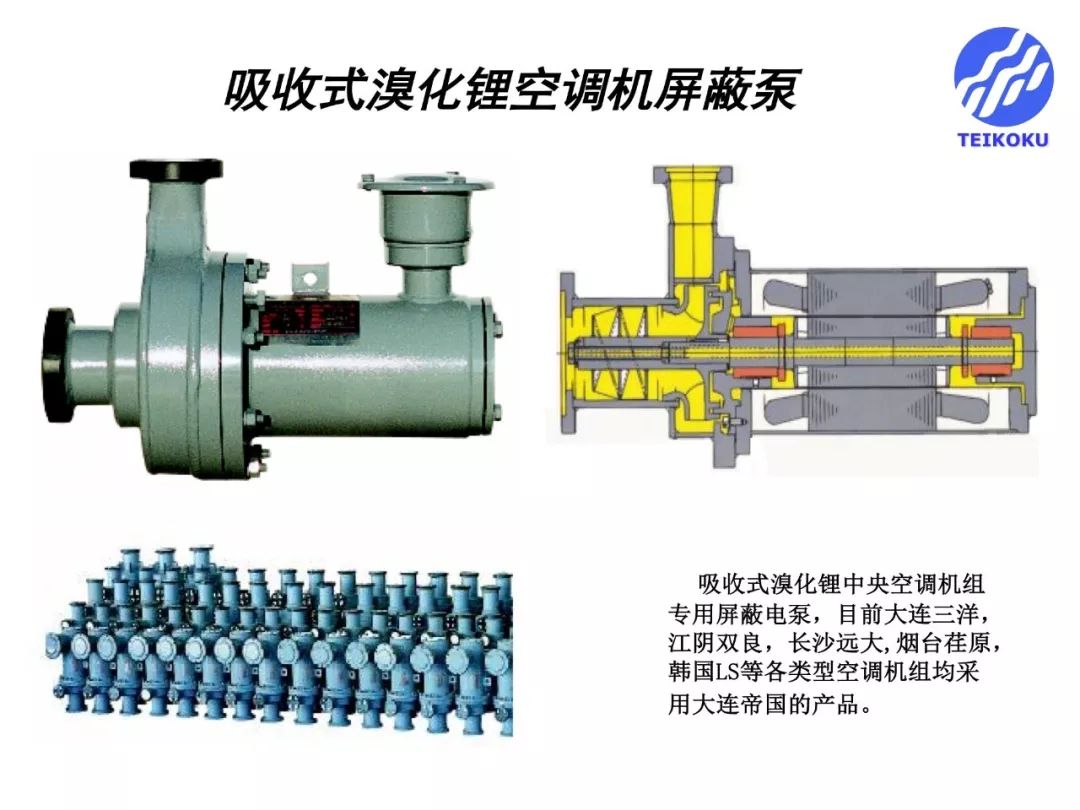 屏蔽泵技术的发展与应用
