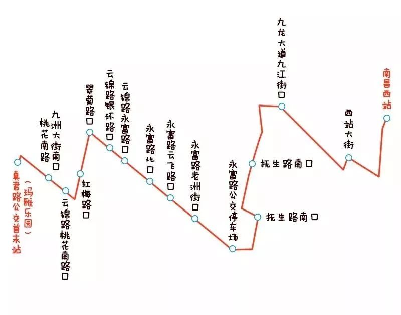 261路支线公交车路线图图片