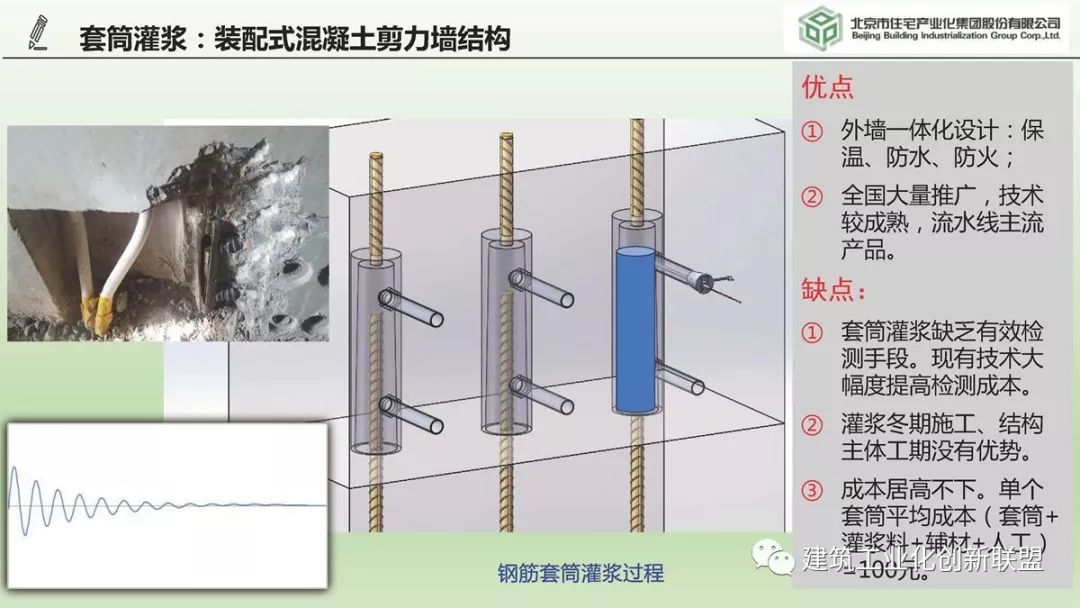 装配式建筑钢筋套筒如何在低温条件下灌浆施工看完这篇就懂了