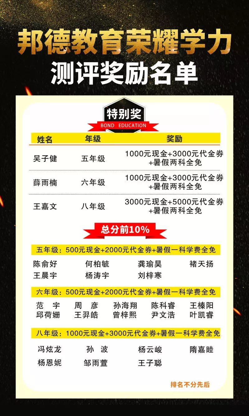 领奖学金啦高考励志会暨邦德优秀学子颁奖典礼7月14日盛大举行