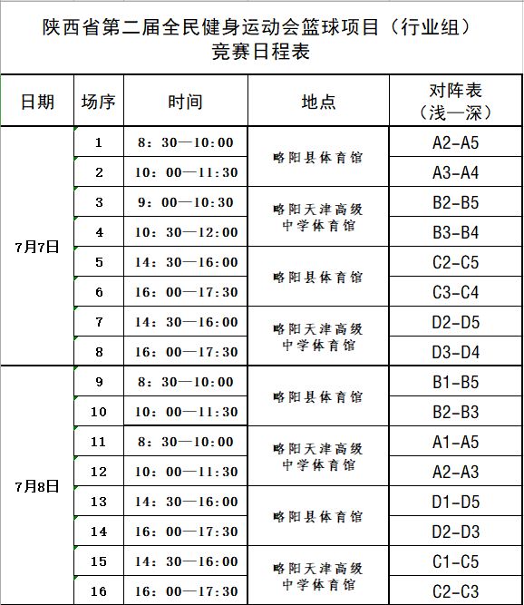 略阳人有眼福啦陕西省第二届全运会行业组篮球赛程时间表出炉