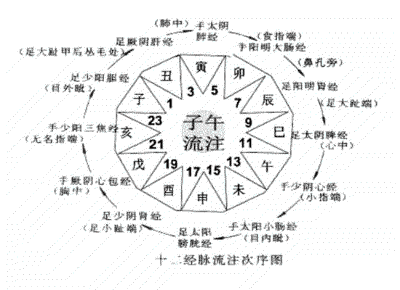 400_290gif 动态图 动图