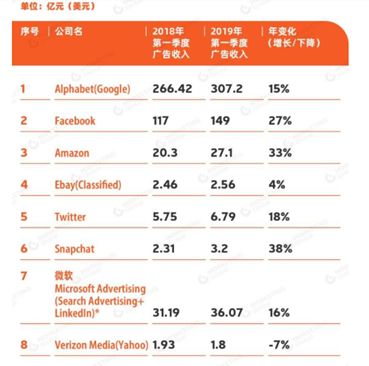 å½å®¶çä¸éï¼å¯¹è´¸ææä¸ä¸­å½æªæ¥åå±çæè-ä¸­äº§åç