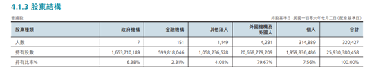 å½å®¶çä¸éï¼å¯¹è´¸ææä¸ä¸­å½æªæ¥åå±çæè-ä¸­äº§åç