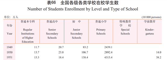 å½å®¶çä¸éï¼å¯¹è´¸ææä¸ä¸­å½æªæ¥åå±çæè-ä¸­äº§åç