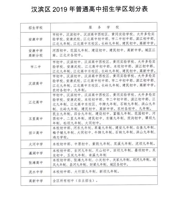 汉滨区学区划分图图片