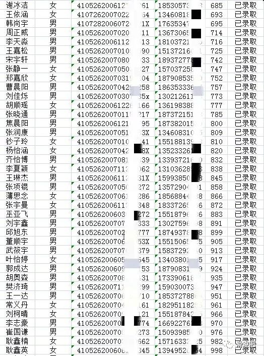 3,打印录取名单,计算机程序根据随机号,起始号与间隔号确定被
