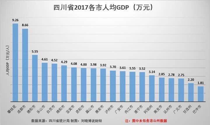 中小城市人口_秒速赛车专用数据(3)