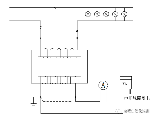 尺寸自行決定,注意美觀,做完後,將圖形以適當比例大小調整至a3標準