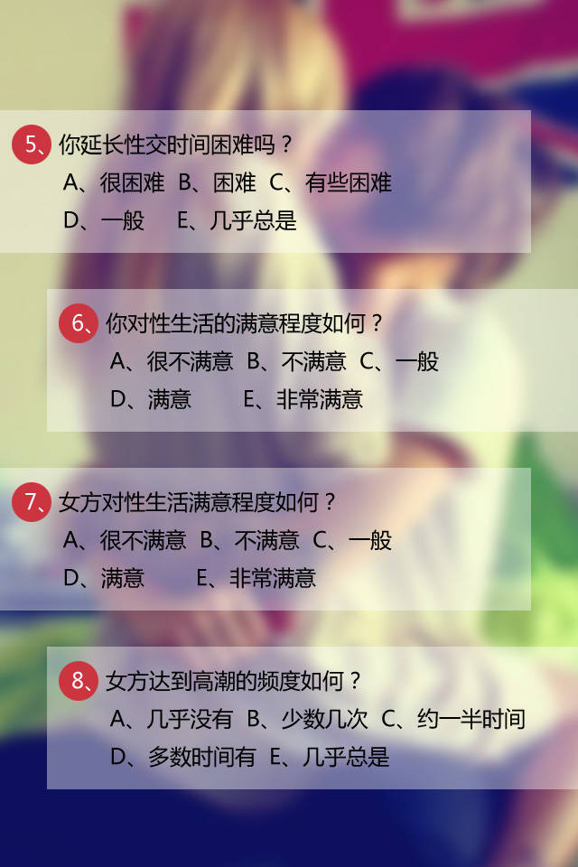 【性功能自測】10道題1分鐘算出你的性能力!