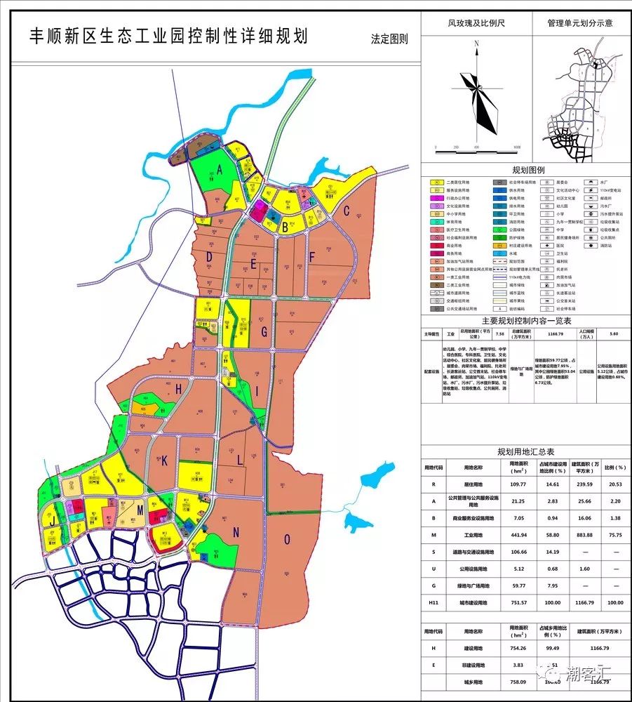丰顺新开发一个工业园规划用地75809公顷