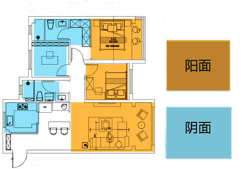 户型可呗照射区域为有南向窗户的区域,主卧室,客厅,餐厅,光照率达到